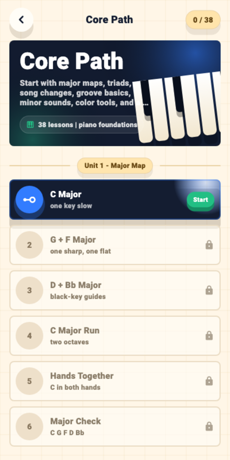 Guided lesson path screenshot